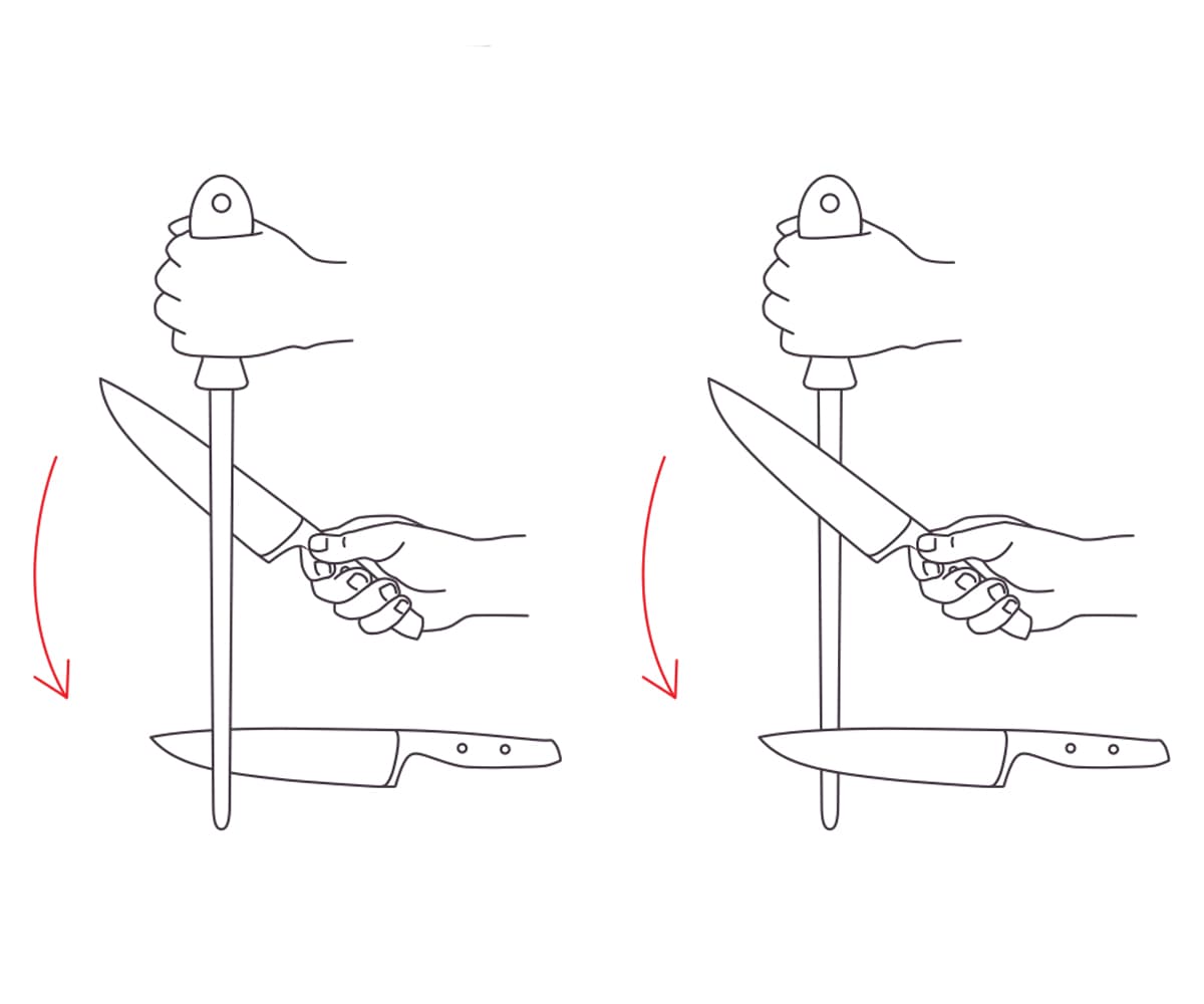 WÜSTHOF Honing Steel Illustration